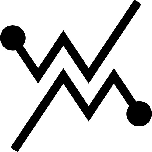 WKT